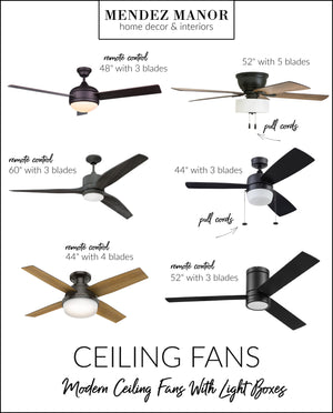 modern ceiling fans with light boxes